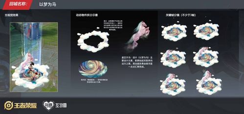 我要设计图片，探索创意的无限可能