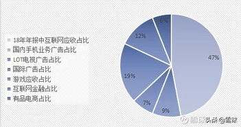 小米资金，资本运作与智能生态建设的深度解析