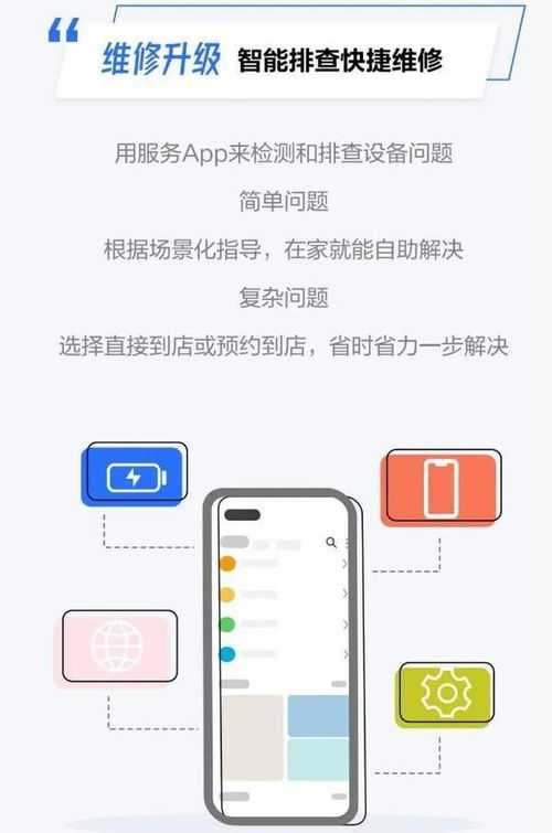 华为电话的快捷功能，提升通讯效率与用户体验