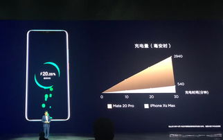 华为无快速充电协议功能介绍，华为无快速充电协议功能介绍，详解无快速充电协议
