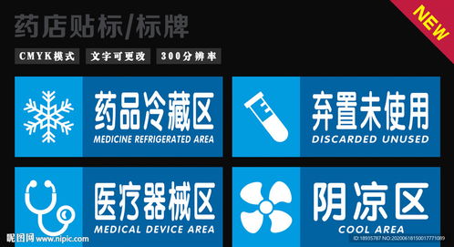 药店广告牌设计图片