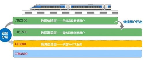 华为服务使用搜索功能受限，华为服务搜索功能受限解决方案