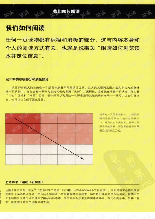 国外网格设计图片大全