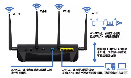 华为路由器锁频段功能详解，华为路由器锁频段功能介绍