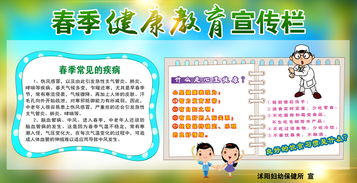 小学生春天展板设计图片