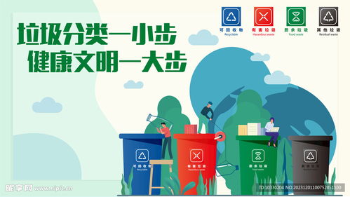 垃圾分类艺术馆设计图片
