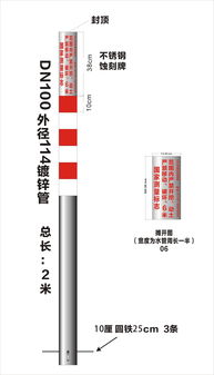 标识牌框架如何设计图片