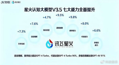 华为食指功能，引领科技新篇章