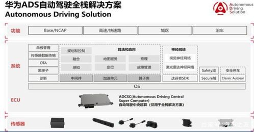 华为多选功能详解，华为多选功能全解析