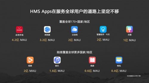 华为功能抖音，融合创新与娱乐的新体验，华为抖音功能，创新娱乐新体验