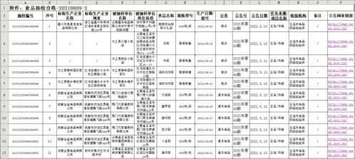 华为暴雨预警功能，守护城市安全的重要工具，华为暴雨预警功能，守护城市安全的智能守护者