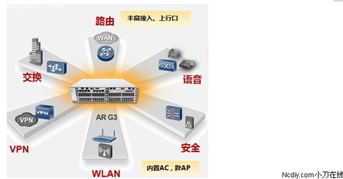 华为支持打卡功能，便捷高效的工作管理新体验，华为打造高效打卡新体验，便捷工作管理新篇章