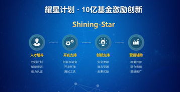 华为功能维修职位介绍，华为功能维修职位介绍，掌握维修技能，助力企业发展
