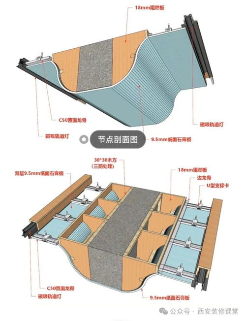大梁设计图片