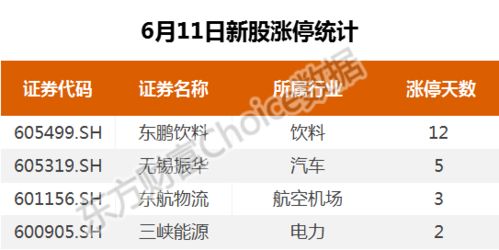 华为软件授权功能详解，华为软件授权功能全解析