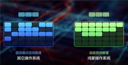 华为新品SUNNER功能解析