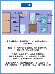 屋里设计插座怎么设计图片