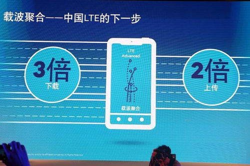 华为载波聚合功能详解
