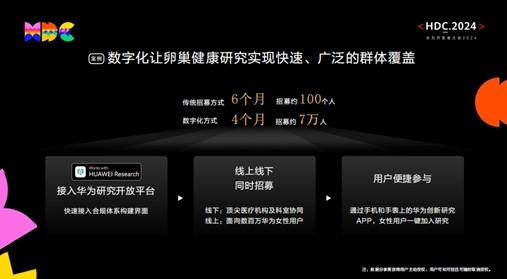 华为信息增强功能，引领数字化转型的新篇章，华为信息增强功能开启数字化转型新篇章