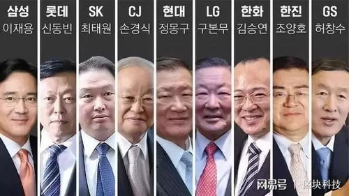 财阀名字设计图片