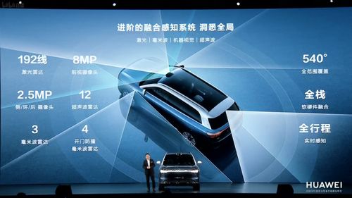 辅助功能放大华为，科技引领未来