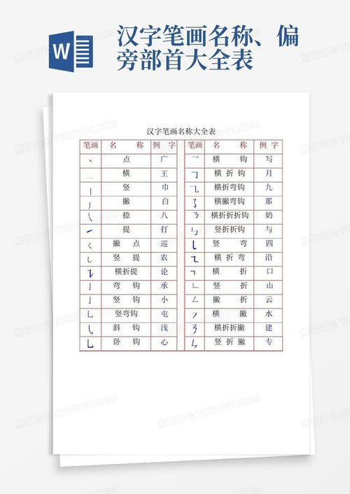 名字偏旁设计图片