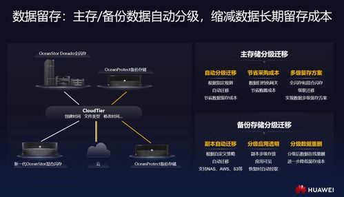 华为关闭画线功能，策略与实施