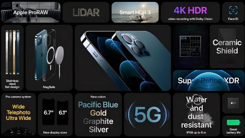 iPhone视频剪辑，高效便捷的体验，iPhone视频剪辑，高效便捷的体验，轻松上手剪出精彩瞬间