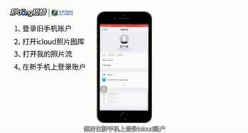 iPhone照片导入新手机，简单步骤与注意事项，iPhone照片快速导入新手机，步骤与注意事项全解析