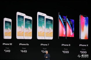 iPhone 5保修政策，iPhone 5保修政策详解