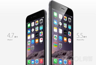关于是否购买iPhone 6的考虑，购买iPhone 6的考虑因素解析