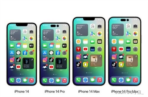 iPhone内存占用问题探讨，iPhone内存占用问题解析