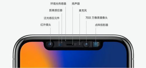iPhone换机保修政策详解，iPhone换机保修政策全解析