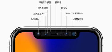 iPhone横线，科技与生活的新篇章，iPhone横线，开启科技与生活新篇章，探索无限可能与便捷体验[1]