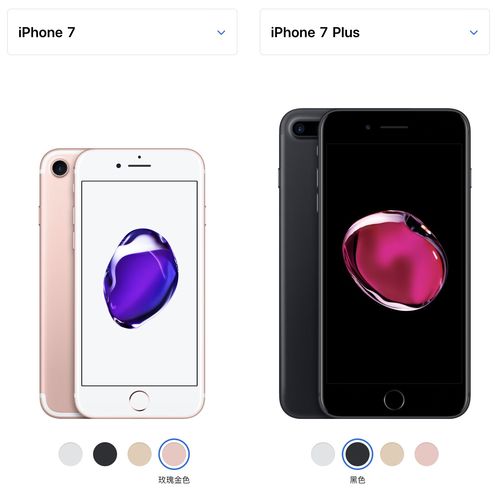 iPhone 特点，iPhone 创新特性