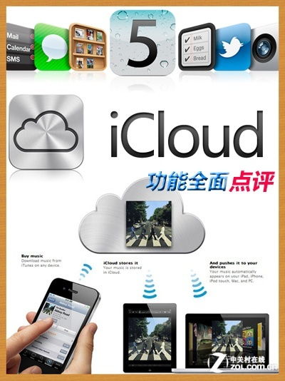 iPhone恢复备份与使用iCloud的全面指南，高效使用iCloud进行iPhone备份与恢复