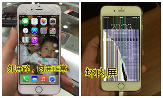 iPhone6玻璃外屏，科技与艺术的完美结合，iPhone6玻璃外屏，科技与艺术的完美融合探索