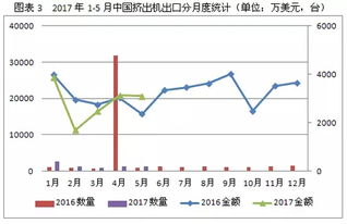 中国周边4国为何被美征最高3521%关税