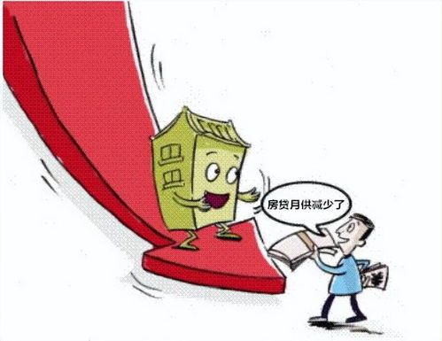 降准降息对楼市影响有多大