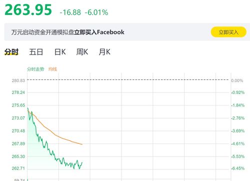 美股低开 苹果市值蒸发超1000亿美元