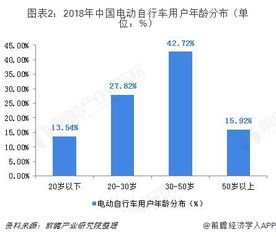 前4月中国交通出行人数超220亿人次