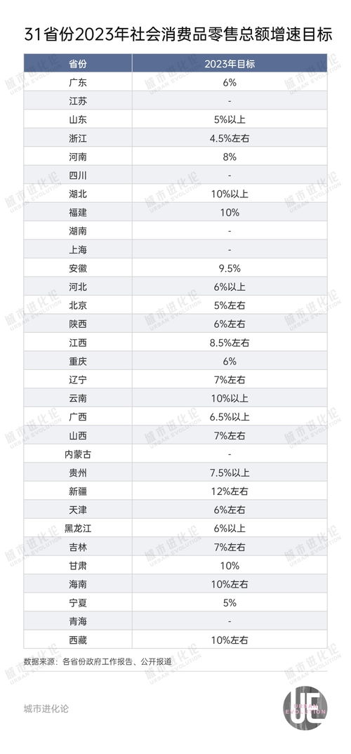 中国经济最新成绩单：收获一个新高(中国经济最新成就)