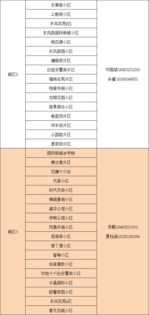 缺人!需求近百万 岗位也超多(缺人!需求近百万 岗位也超多怎么办) 缺人!需求近百万 岗位也超多(缺人!需求近百万 岗位也超多怎么办)