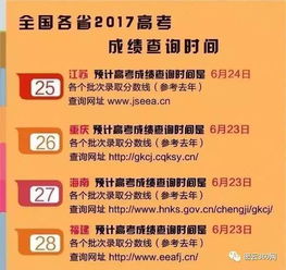 全国各地高考成绩查分时间(全国各地高考分数查询时间)