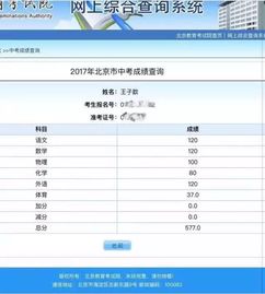 男孩中考查分863分数学满分(中考评分标准男)